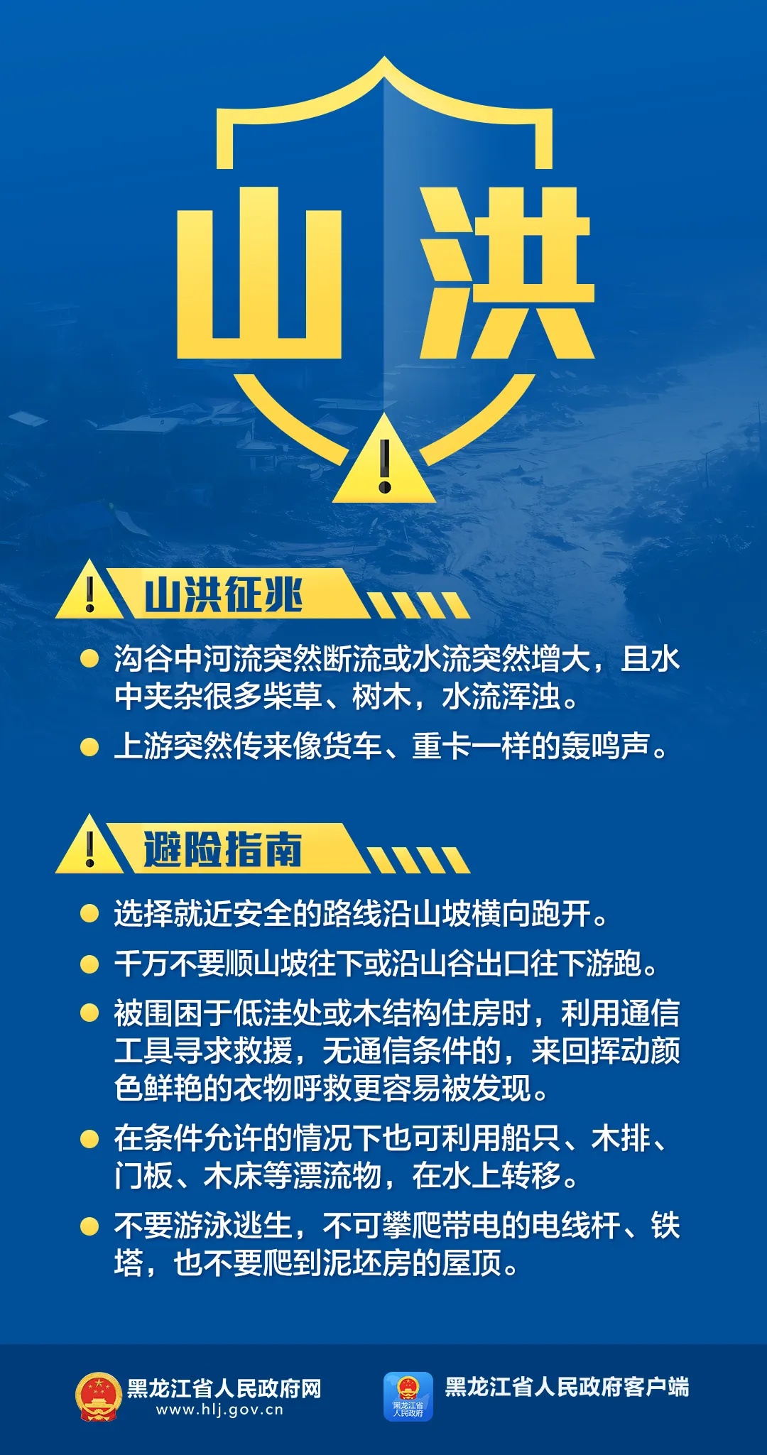 黑龙江省发布中小河流洪水、山洪灾害、地质灾害气象风险预警 黑龙江省发布中小河流洪水、山洪灾害、地质灾害气象风险预警