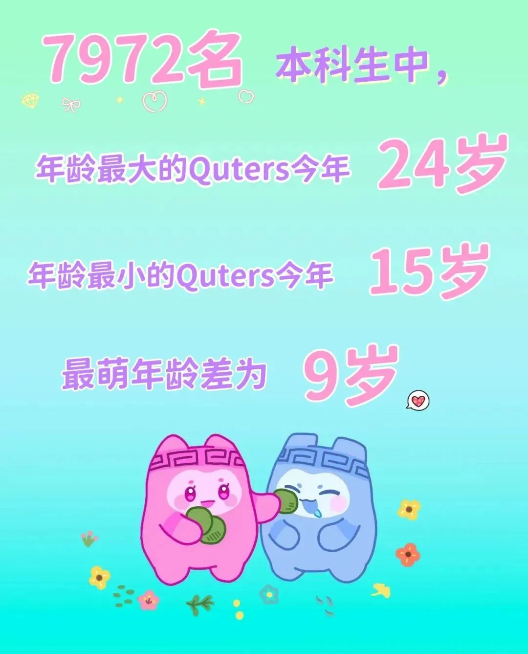 “10后”上大学了？！喊一声“子涵”15人回头……青岛高校这些数据亮了→