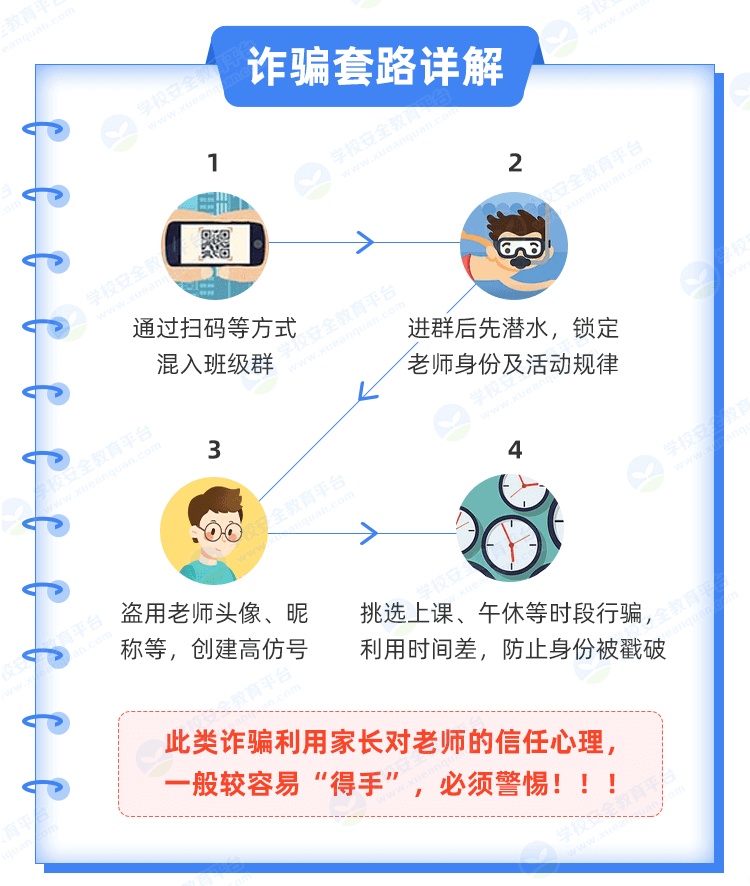 急急急！开学在即，警方接到家长报案——