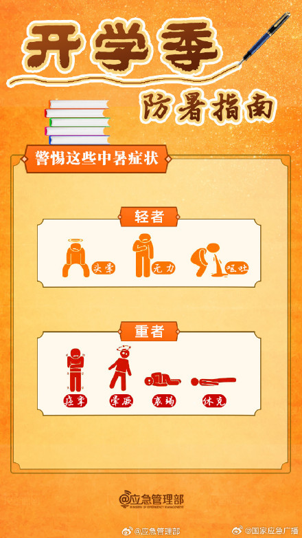 开学军训,注意防暑降温! 开学军训,注意防暑降温!