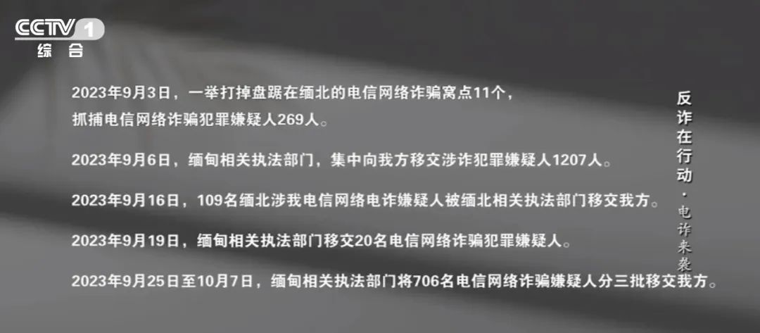 斩断 “电诈祸根”,警方开展国际合作,全链条打击电诈犯罪! 斩断 “电诈祸根”,警方开展国际合作,全链条打击电诈犯罪!