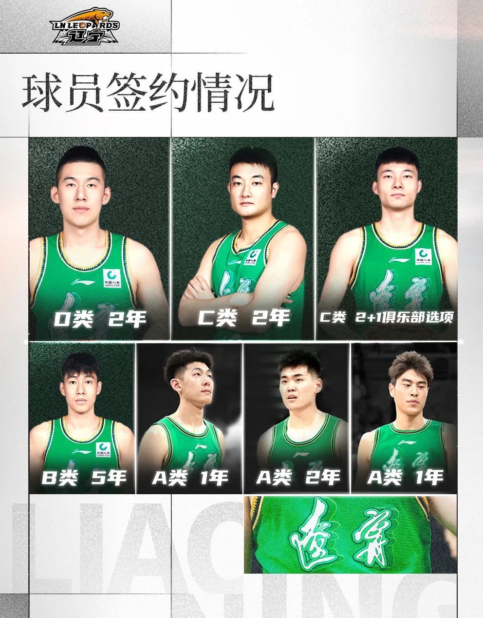 老队友祝福郭艾伦！刚刚，他们完成签约