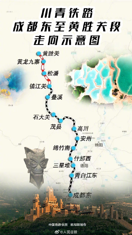 今日开通！坐这趟动车去三星堆、九寨沟、黄龙耍