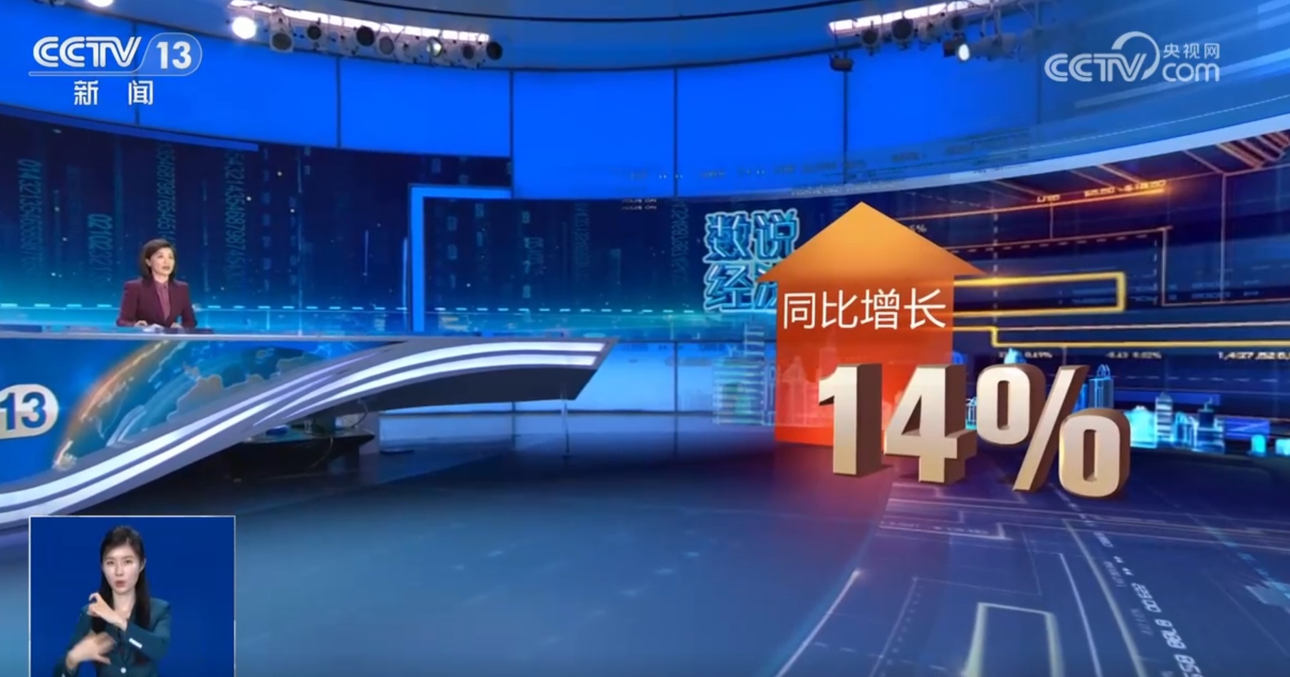 多领域经济数据振奋人心 折射出中国式现代化正稳步推进