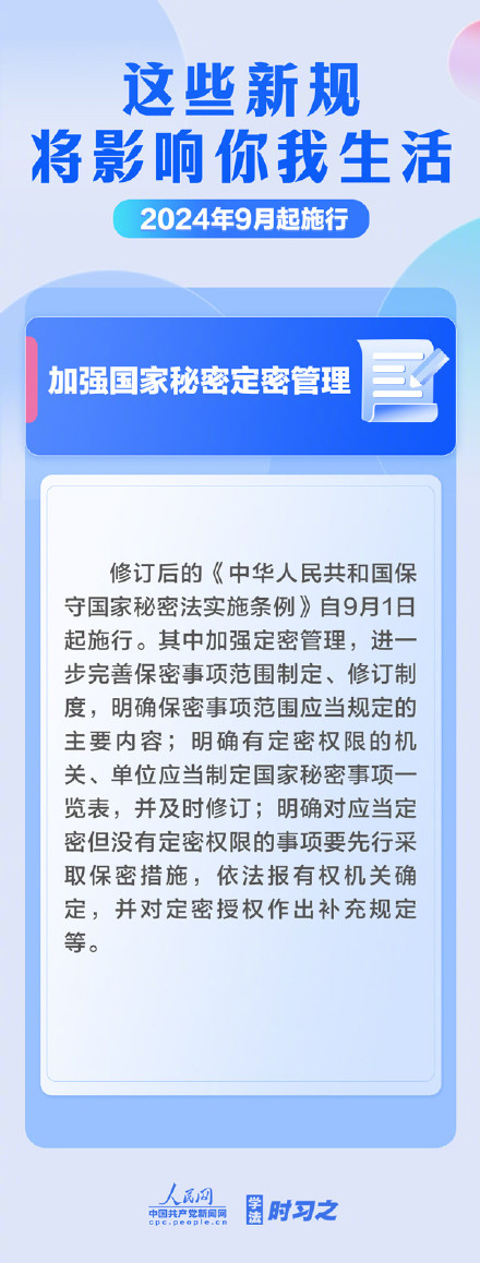 收藏！9月这些新规影响你我
