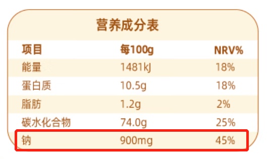 面条久煮不烂是加了工业胶,不能吃? 面条久煮不烂是加了工业胶,不能吃?