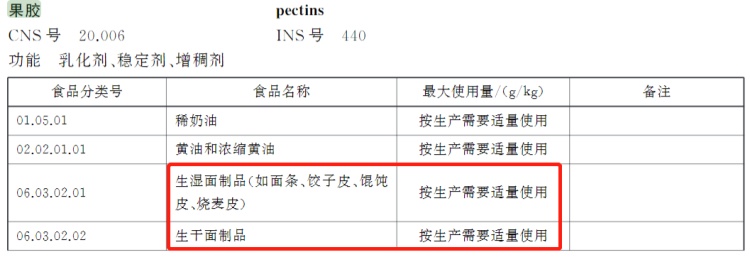 面条久煮不烂是加了工业胶,不能吃? 面条久煮不烂是加了工业胶,不能吃?