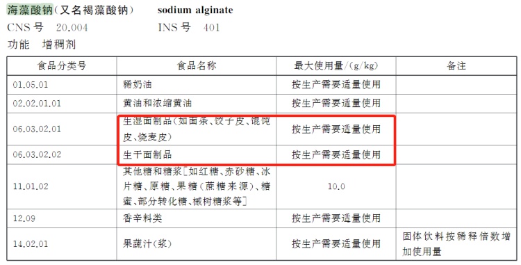 面条久煮不烂是加了工业胶,不能吃? 面条久煮不烂是加了工业胶,不能吃?