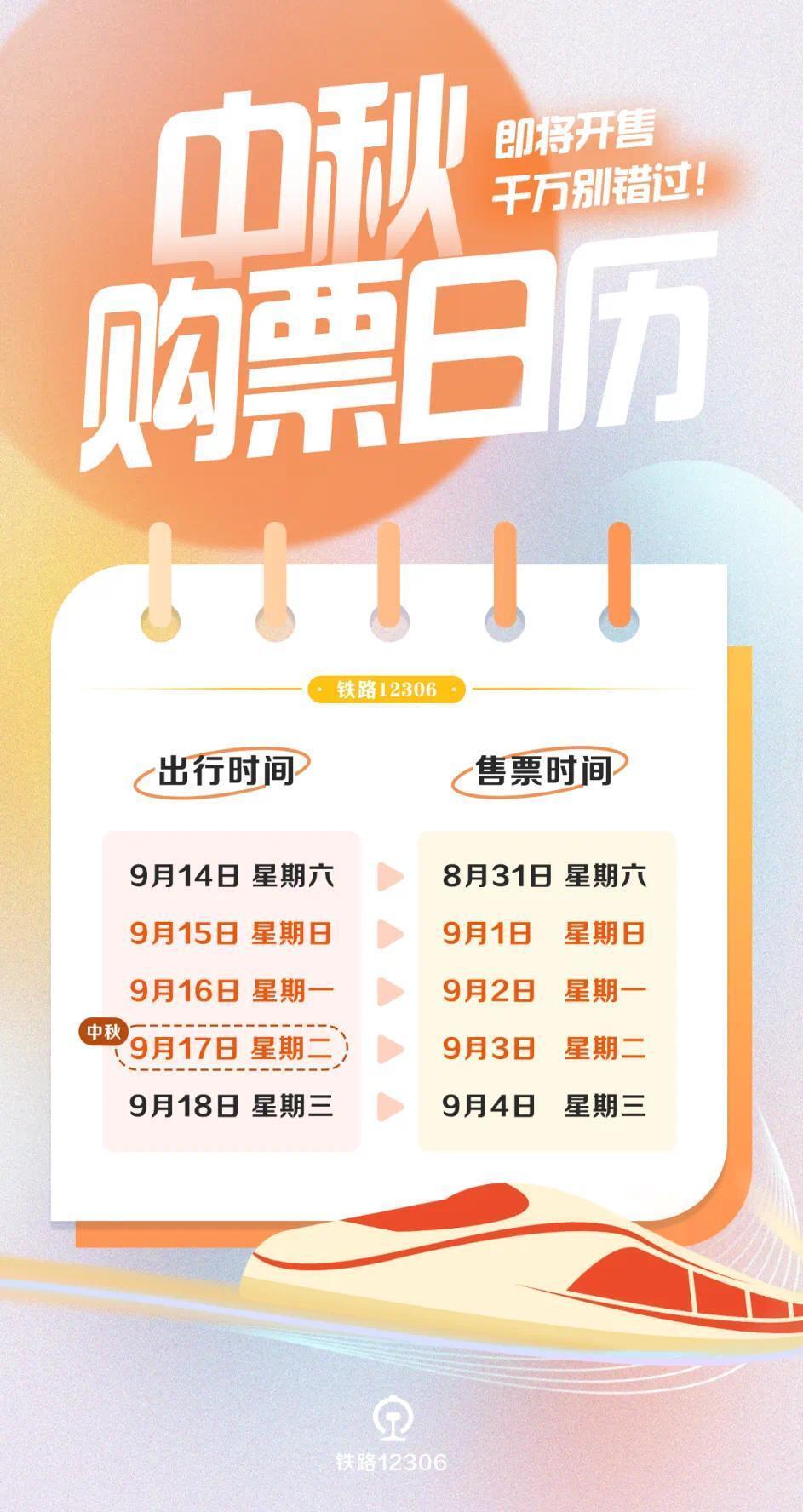 中秋出行请注意!假期火车票明天起售,假期高速公路不免费,机票价格相对较低 中秋出行请注意!假期火车票明天起售,假期高速公路不免费,机票价格相对较低