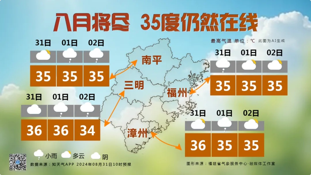 台风“摩羯”即将生成!福建未来天气…… 台风“摩羯”即将生成!福建未来天气……