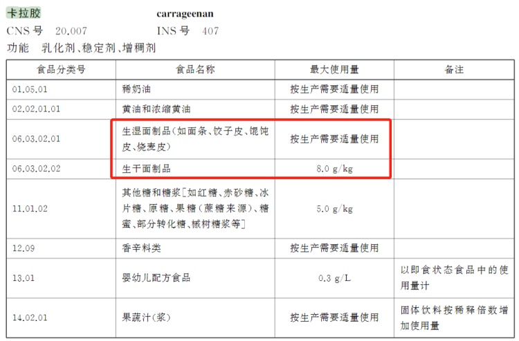 面条久煮不烂是加了工业胶,不能吃? 面条久煮不烂是加了工业胶,不能吃?