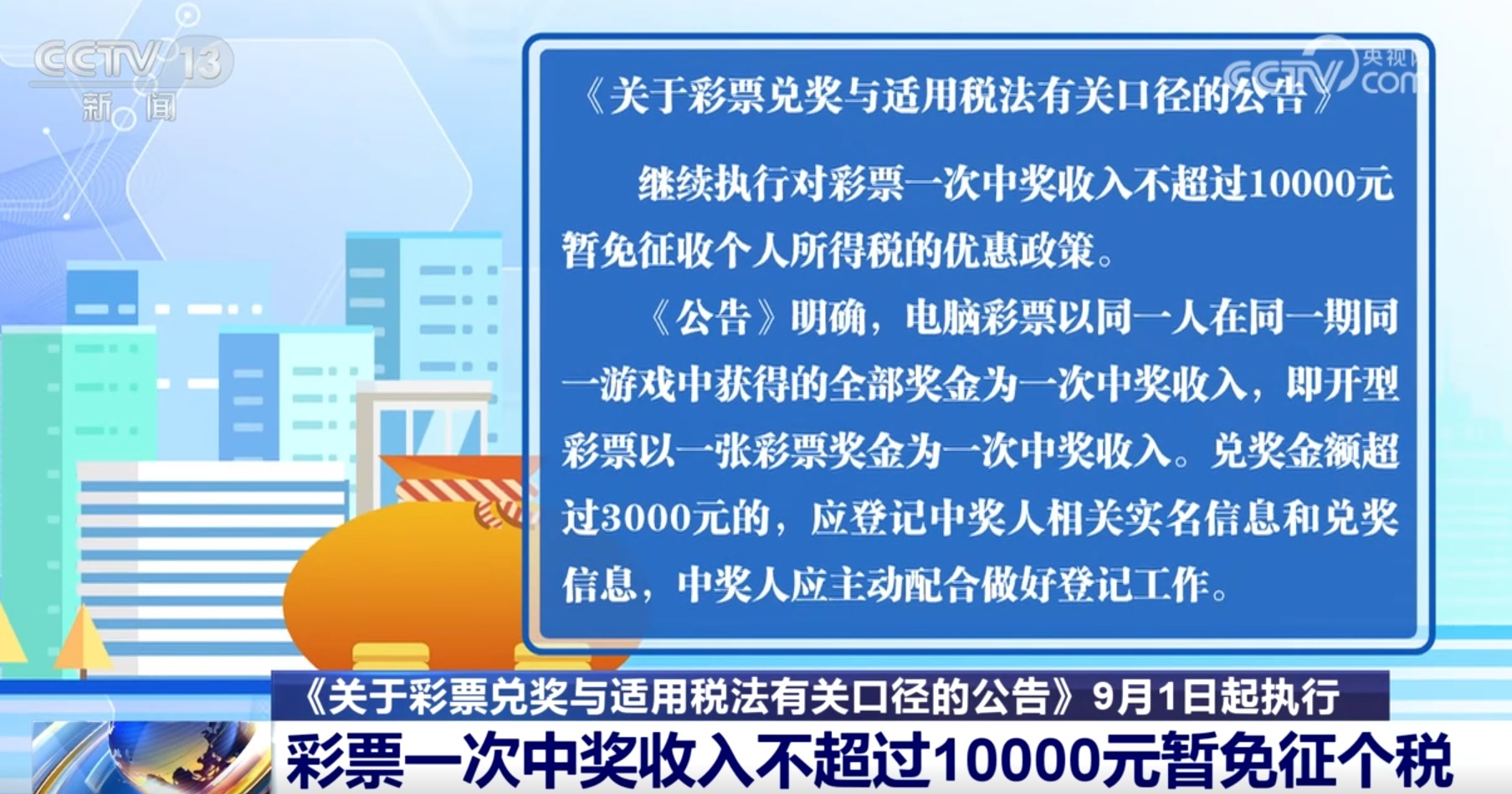 9月起一批新规开始施行 涉及国家秘密、线上消费、彩票奖金等