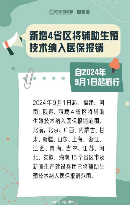 2024年9月起施行这些新规值得关注