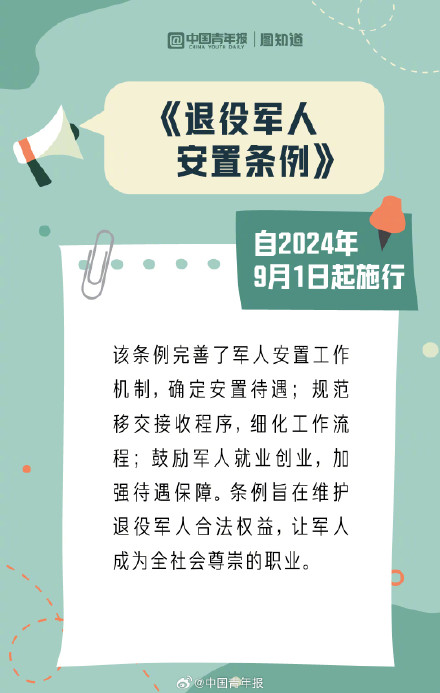 2024年9月起施行这些新规值得关注
