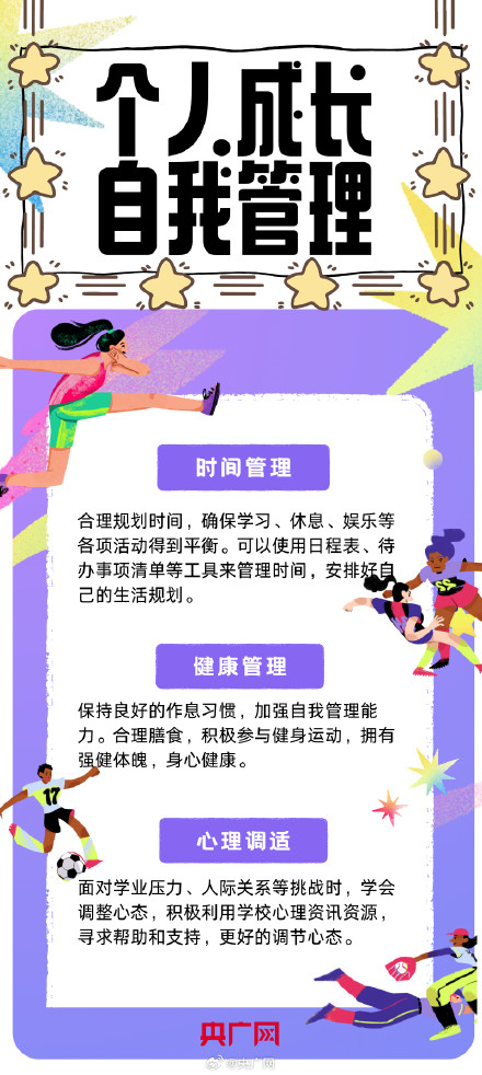 如何规划好大学生活？