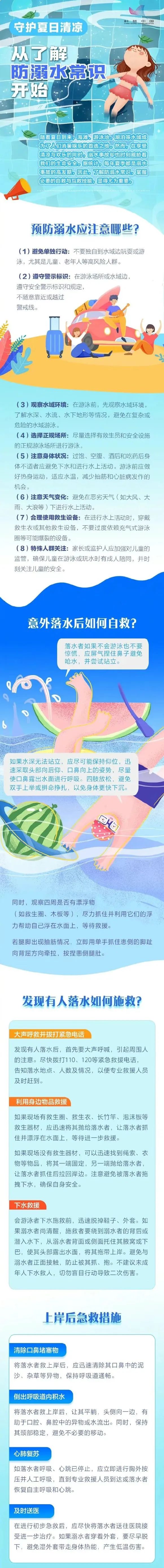 9月初，重庆“秋老虎”继续发威