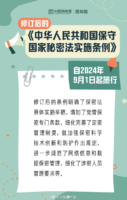 2024年9月起施行这些新规值得关注