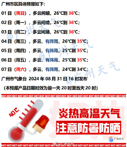 广州今日或出现37℃以上高温,局部有雷雨 广州今日或出现37℃以上高温,局部有雷雨