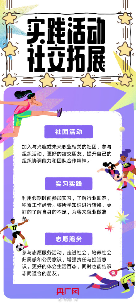 如何规划好大学生活？