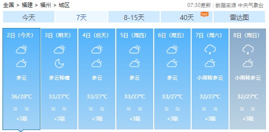 台风“摩羯”已生成！暴雨、强对流！福建未来天气……
