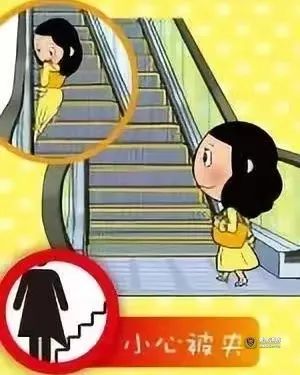 多点安心，少点担心！电梯安全指南不可不看