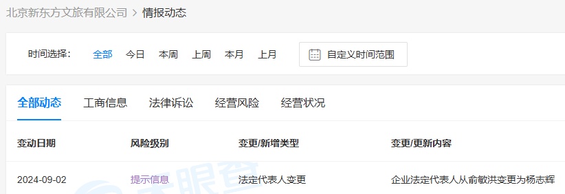 俞敏洪，卸任