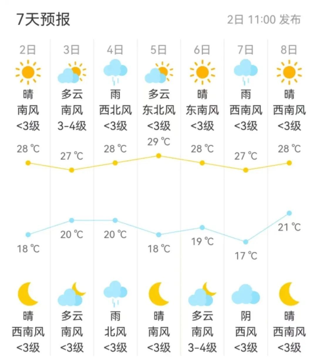 北京明后天有雨  部分地铁站口临时封闭