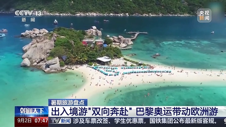 参观博物馆、打卡古建筑、沉浸欧洲游……暑假你去哪玩了？