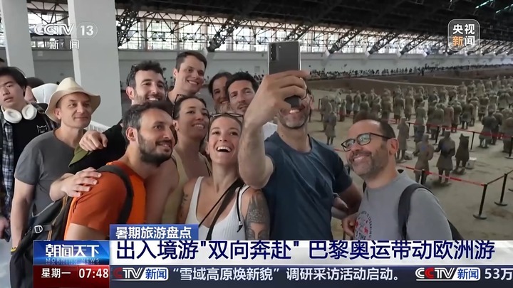 参观博物馆、打卡古建筑、沉浸欧洲游……暑假你去哪玩了？