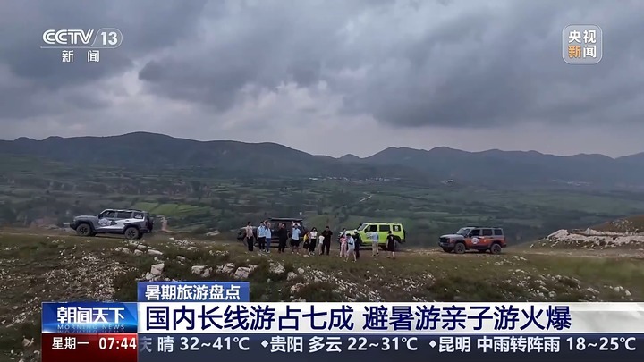 参观博物馆、打卡古建筑、沉浸欧洲游……暑假你去哪玩了？