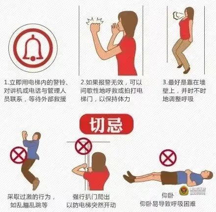 多点安心，少点担心！电梯安全指南不可不看