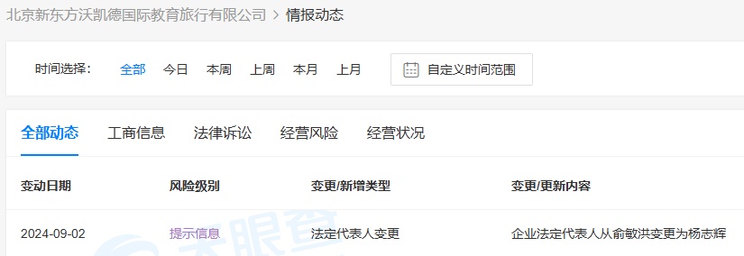 俞敏洪，卸任