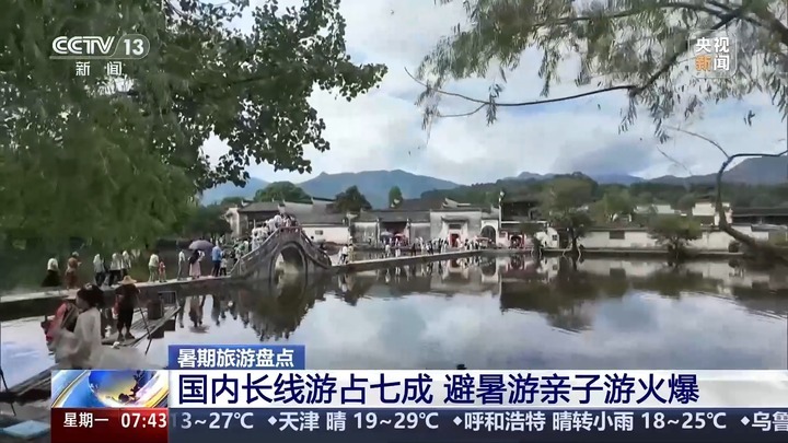 参观博物馆、打卡古建筑、沉浸欧洲游……暑假你去哪玩了？