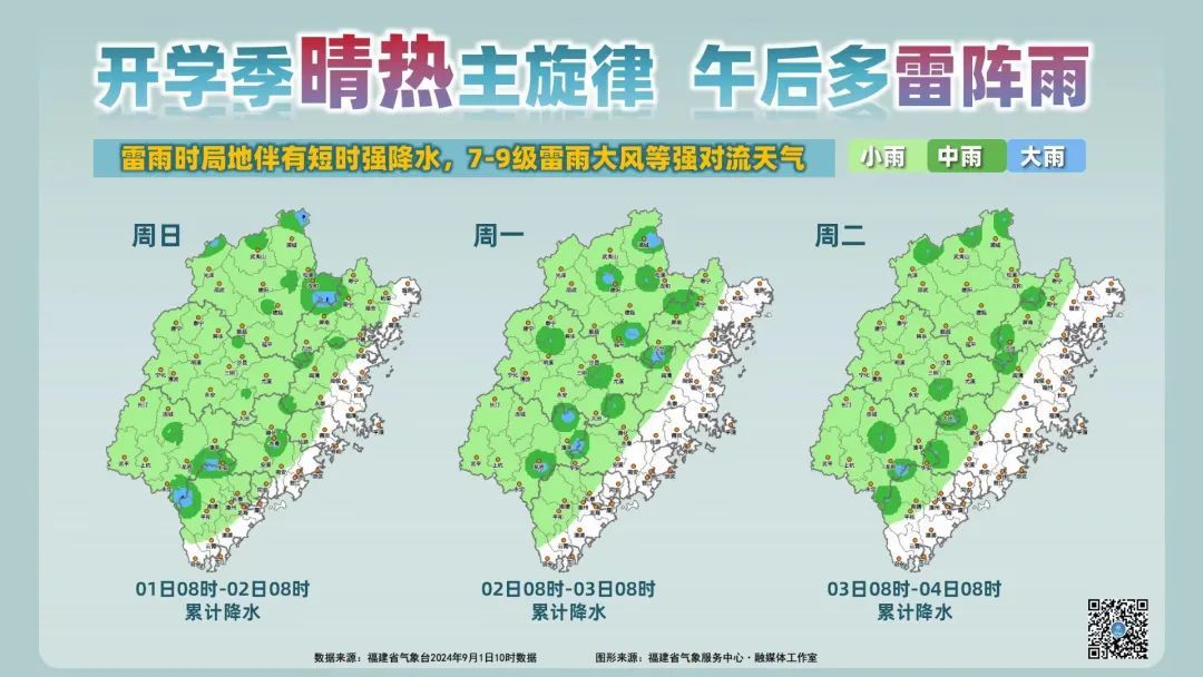 台风“摩羯”生成!福建暴雨预警! 台风“摩羯”生成!福建暴雨预警!