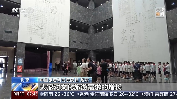 参观博物馆、打卡古建筑、沉浸欧洲游……暑假你去哪玩了？