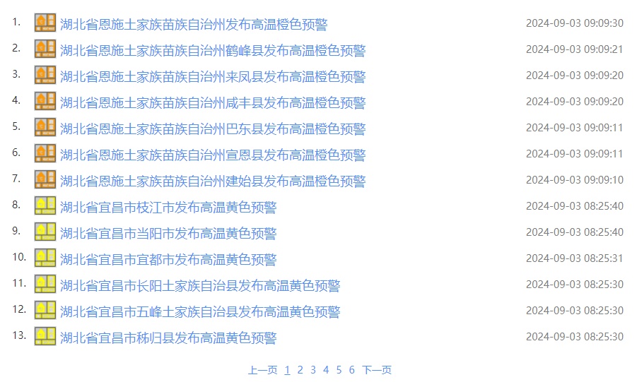 持续高温！湖北连发多条预警！