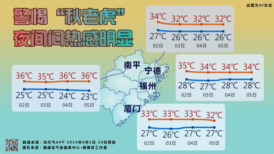 路径有变!台风“摩羯”将在这一带登陆!福建接下来…… 路径有变!台风“摩羯”将在这一带登陆!福建接下来……