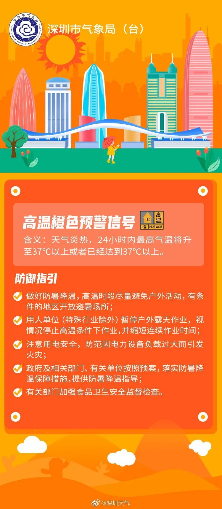 高温橙色预警信号生效！台风“摩羯”最新研判：确定将直接影响广东