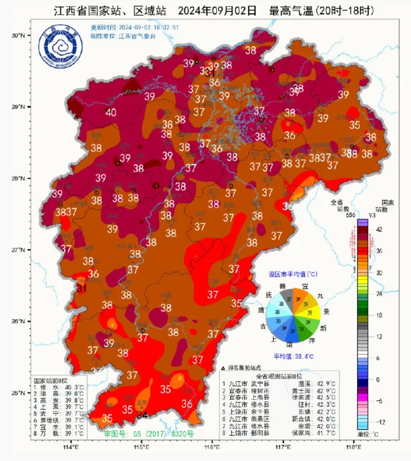 40℃!热到发紫!江西降温时间就在→ 40℃!热到发紫!江西降温时间就在→