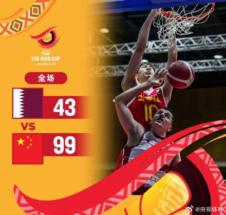 两连胜！中国U18男篮大胜卡塔尔