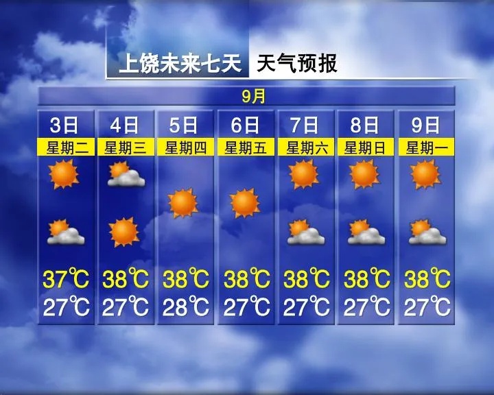 40℃!热到发紫!江西降温时间就在→ 40℃!热到发紫!江西降温时间就在→