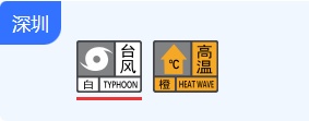 广东防风应急响应等级升为Ⅲ级！多地通知：撤离、关闭、停运！