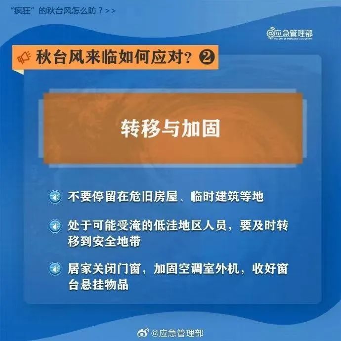 台风橙色预警生效！“摩羯”或以巅峰期强度登陆华南，对广东天气影响→