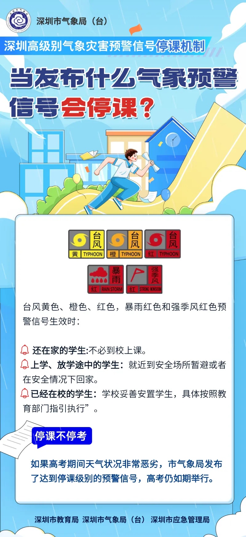 广东防风应急响应等级升为Ⅲ级！多地通知：撤离、关闭、停运！