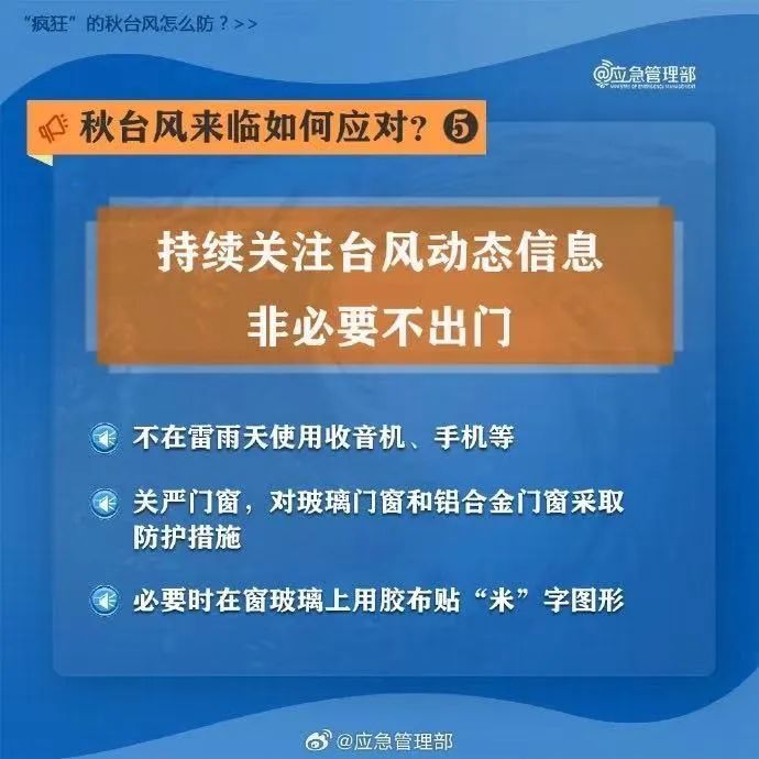 台风橙色预警生效！“摩羯”或以巅峰期强度登陆华南，对广东天气影响→