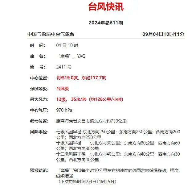 已致菲律宾15死15伤!台风“摩羯”将于6日登陆我国,进出海南岛列车全部停运 已致菲律宾15死15伤!台风“摩羯”将于6日登陆我国,进出海南岛列车全部停运