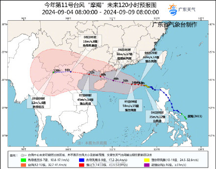 台风“摩羯”最新消息:将在海南万宁到阳江阳西一带沿海登陆 台风“摩羯”最新消息:将在海南万宁到阳江阳西一带沿海登陆