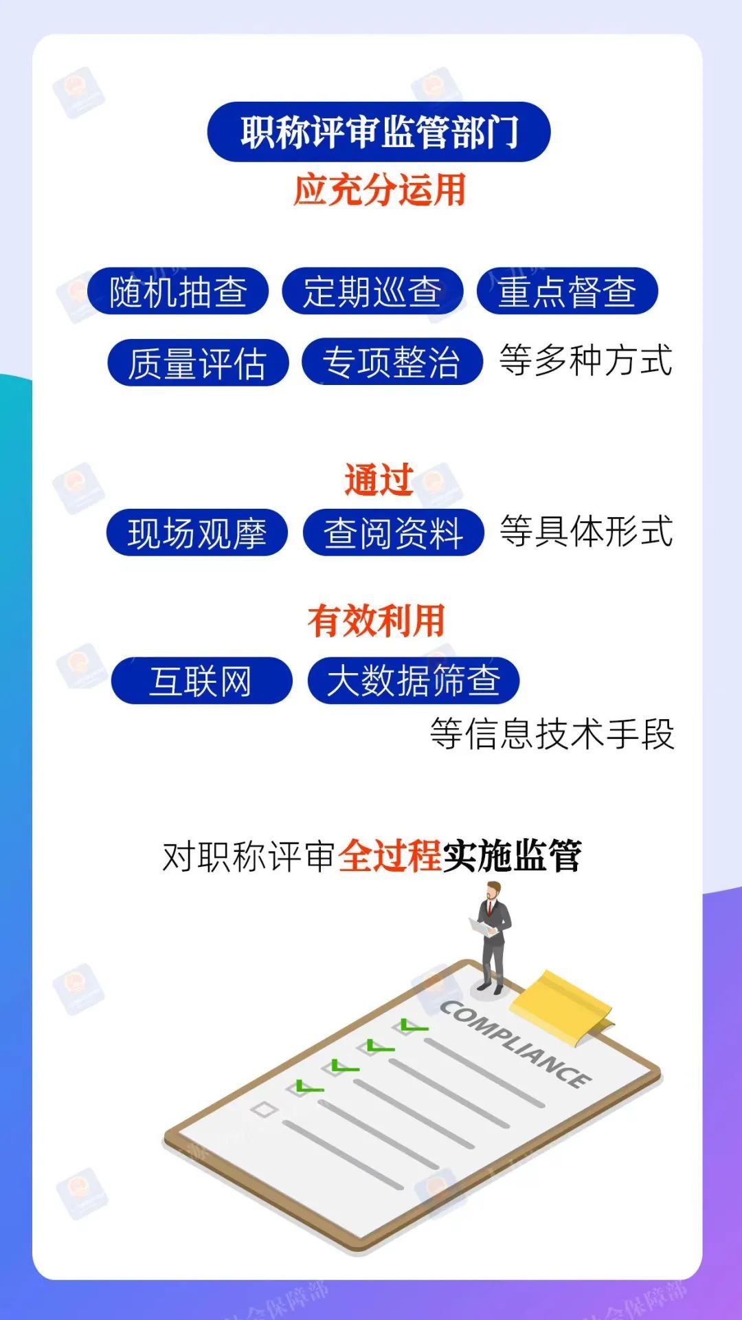 职称评审监管方式有哪些？人社部解读