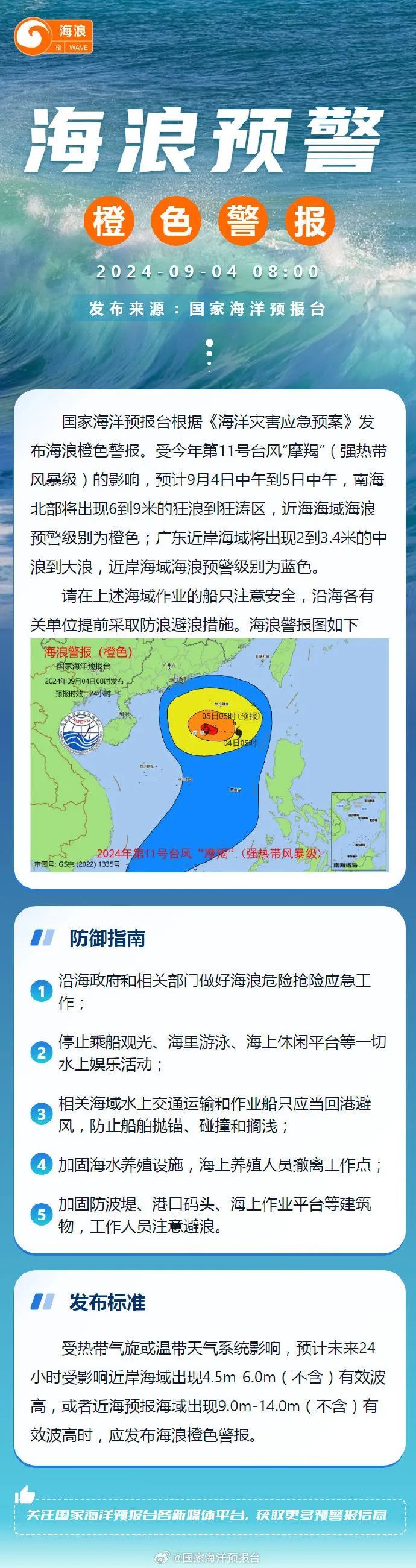 广东全力迎战！“摩羯”或变身超强台风，锁定登陆粤琼，降雨集中时间段→