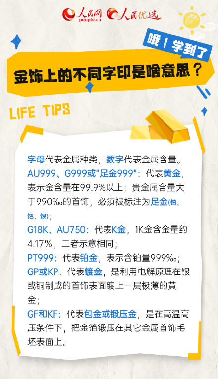 转发收藏!这是一条闪闪发光的科普 转发收藏!这是一条闪闪发光的科普